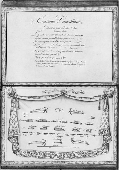 Cannons and Anchors of a Galley, Thirtieth Demonstration by French School